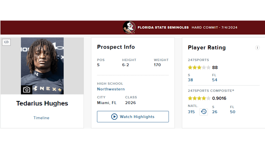Nebraska Aiming to Flip Florida State 4-Star Safety Commit