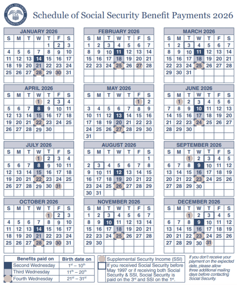 Social Security Shares The Complete Payment Schedule For 2026