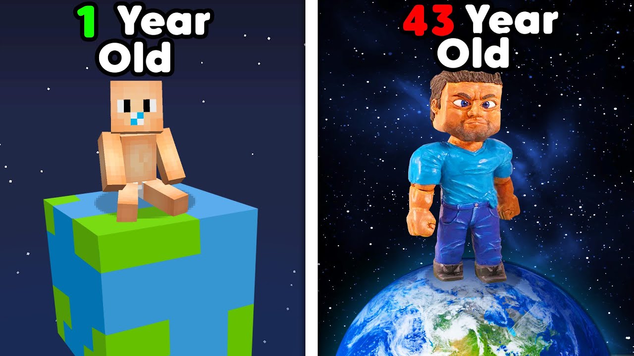 How Minecraft players at different ages play
