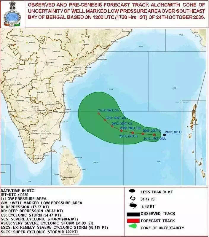 Chennai on high watch: Heavy rain likely as cyclone 'Montha' looms over ...