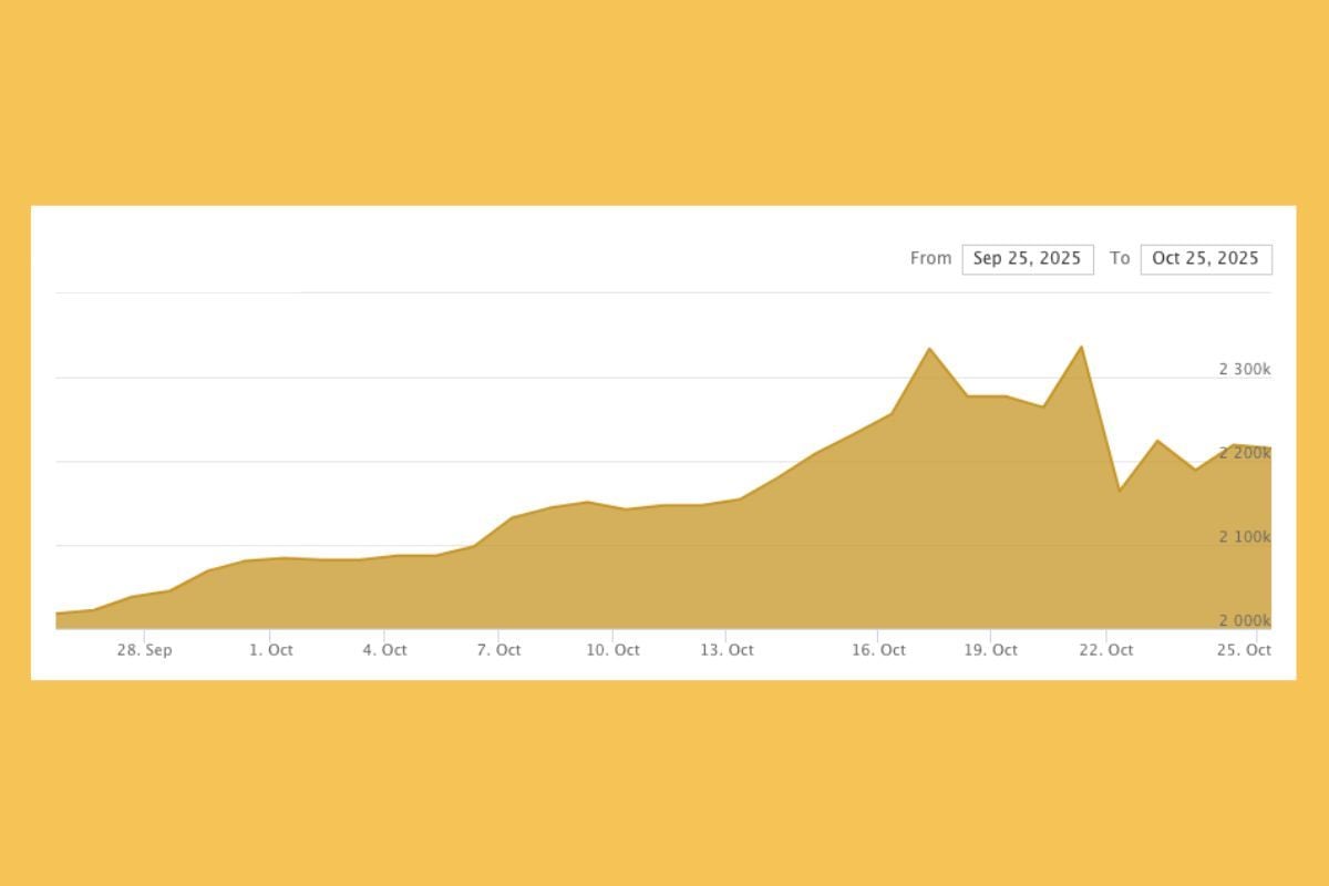 Harga Emas Antam Sedikit Turun, Tapi Naik di Galeri 24 Pegadaian
