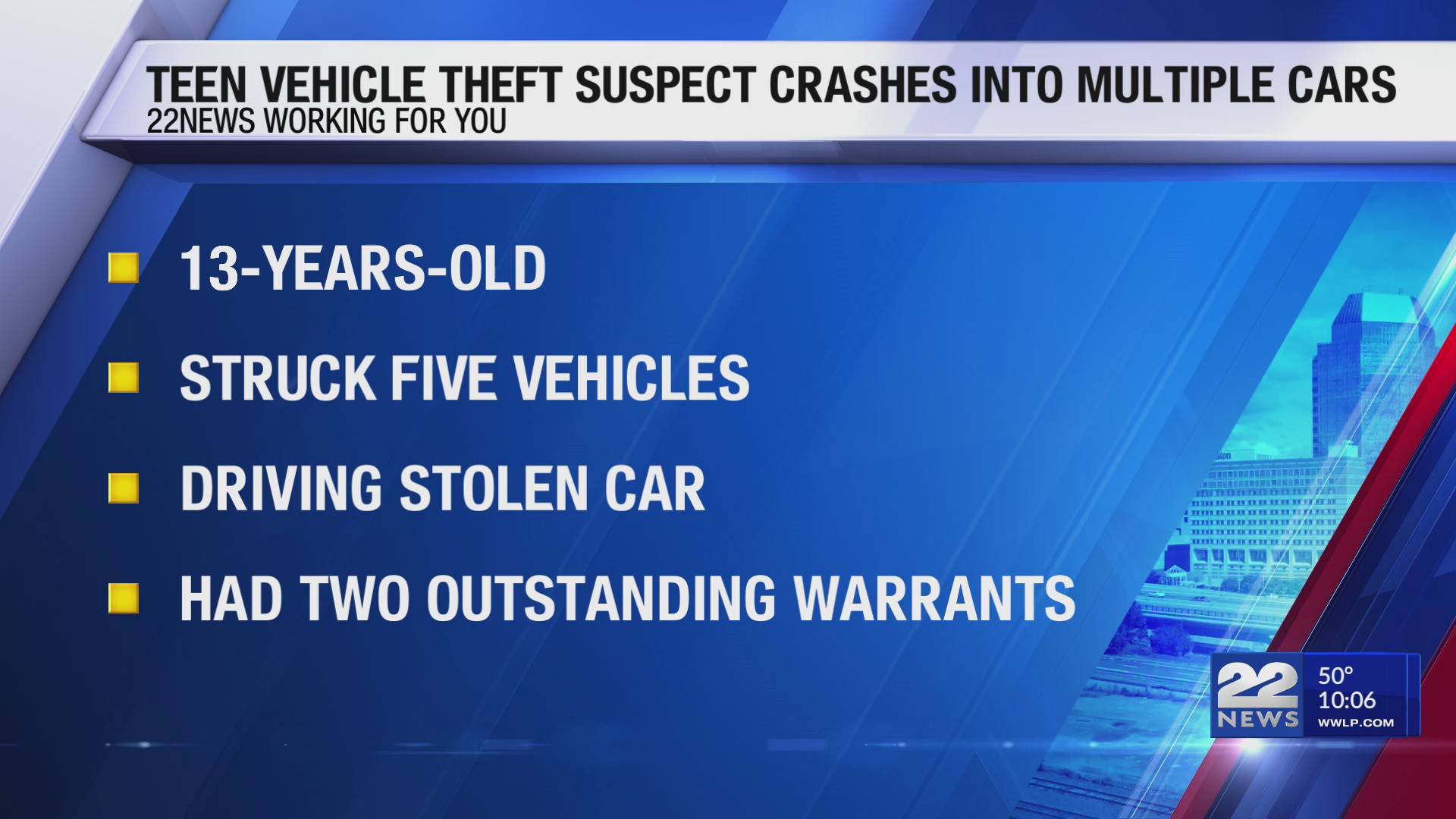 Teen allegedly crashes stolen car into Springfield police cruiser and ...