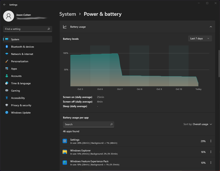 Think You Know Windows 11? These 31 Tricks Will Change Everything
