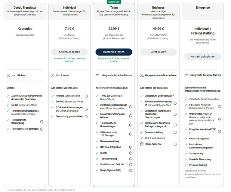 DeepL Pro: Was kann der kostenpflichtige Übersetzer?
