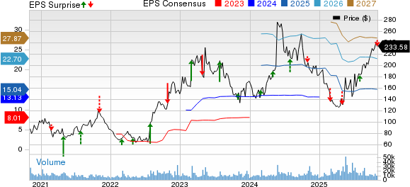 First Solar Q3 Earnings Lag Estimates, Revenues Increase Y/Y