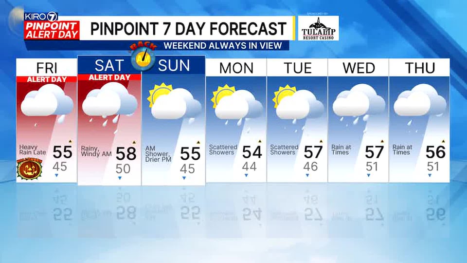 Forecast for Friday Noon Oct 31