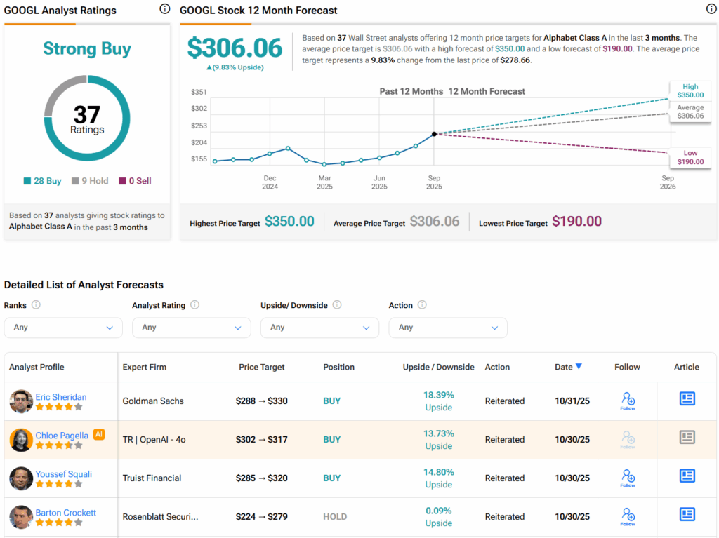 Google’s $100 Billion Quarter Proves It Can Profit from AI without Breaking Search