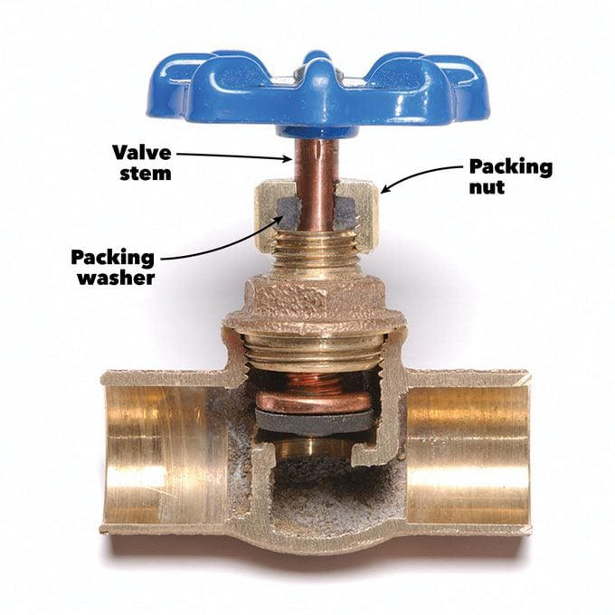 Leaky shut-off valve? Here’s how to fix it
