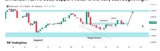 Best Crypto To Buy Now: The Ultimate Guide For 2026 Featuring Bitcoin ...