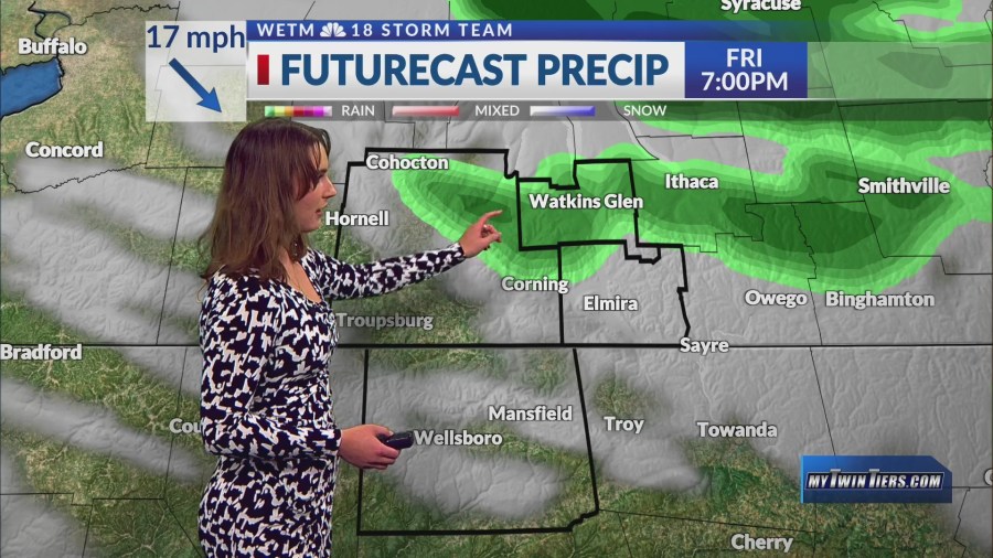 Partly sunny & breezy start to the weekend