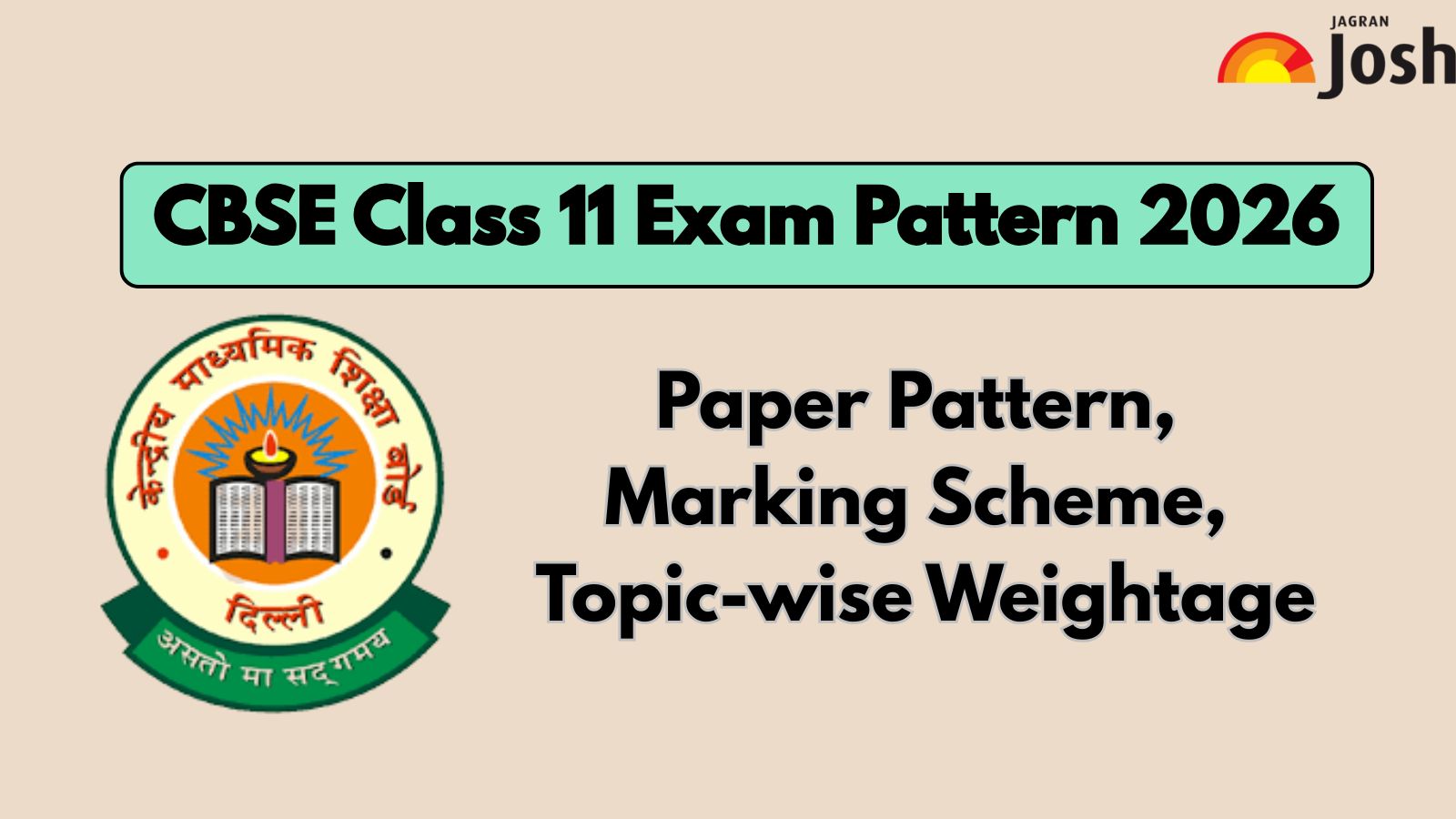 CBSE Class 11 Exam Pattern 2026 with Marking Scheme and Topic-wise ...