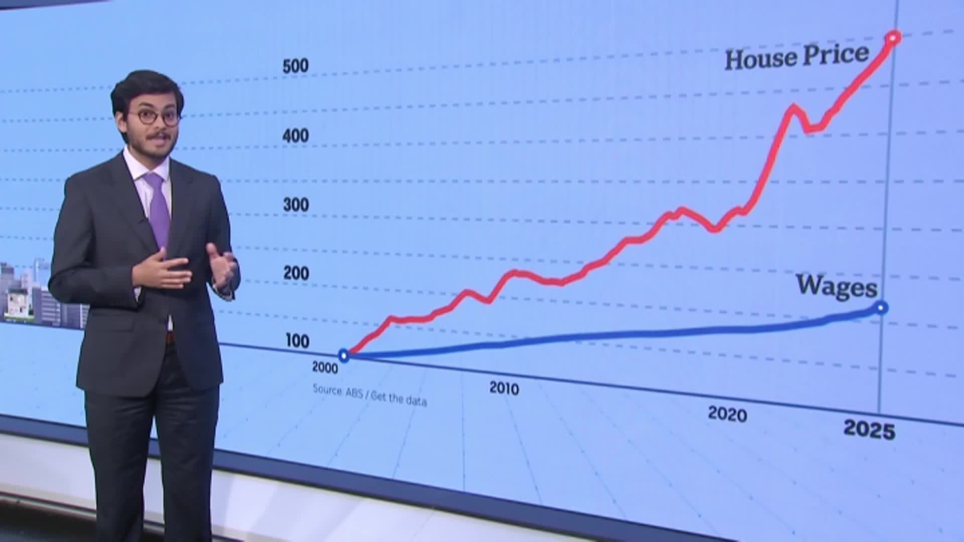 Solution to housing affordability crisis potentially another generation ...