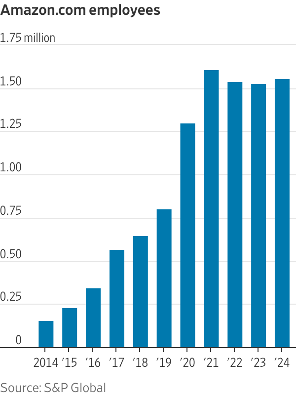 Why Companies Are No Longer Hanging On to Employees