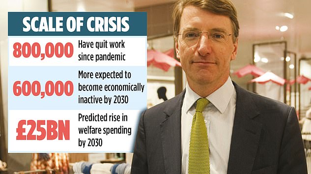 AA1PDjEg Former John Lewis Leader Urges Action to Revive Sick Note Britain