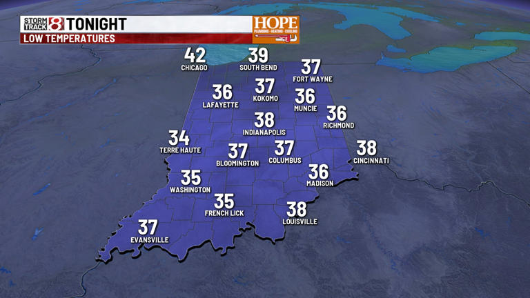 Above average temperatures this week | Nov. 2, 2025