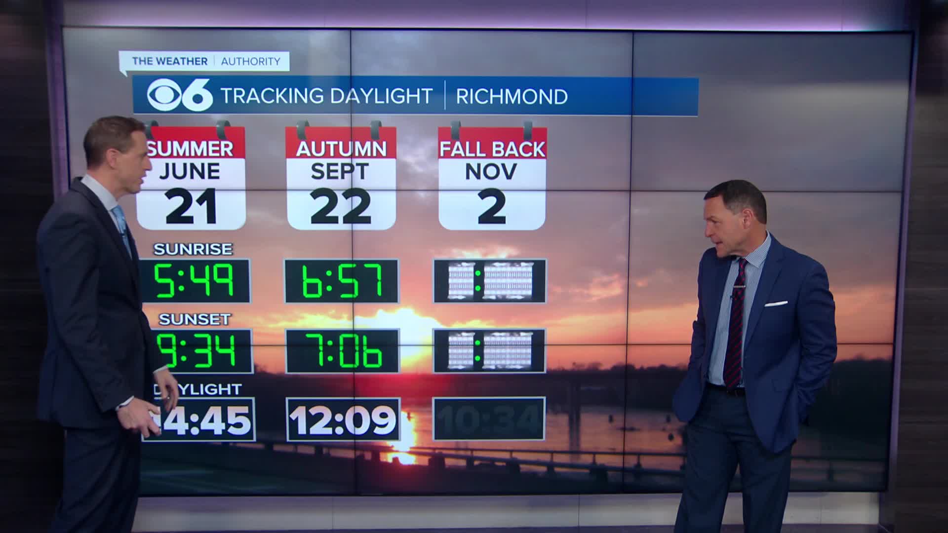 Tracking the change in daylight