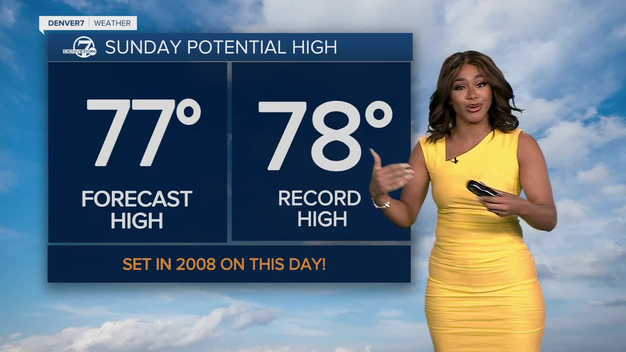 Near-record warmth hits Colorado before a big cool down Monday