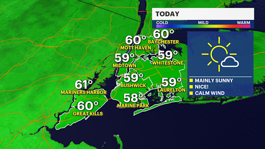 Sunny and bright today in The Bronx; tracking chance of rain for Monday