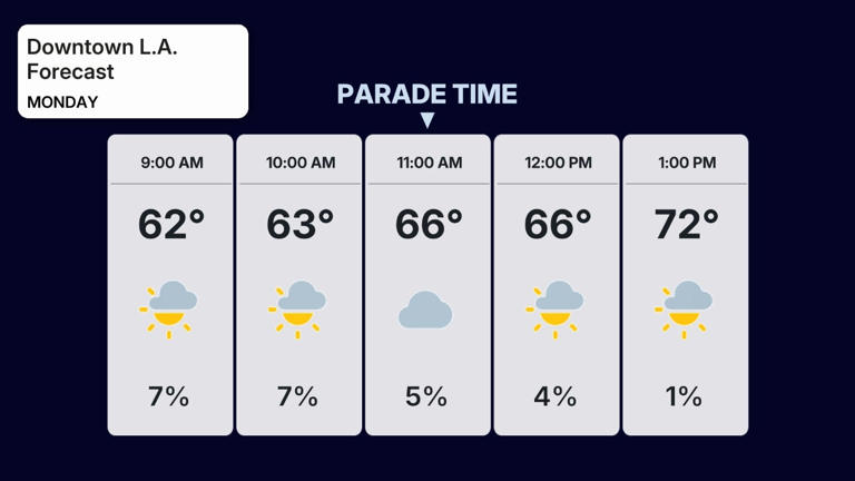 Severe weather maps tracker: Radar, warnings, storm reports and more