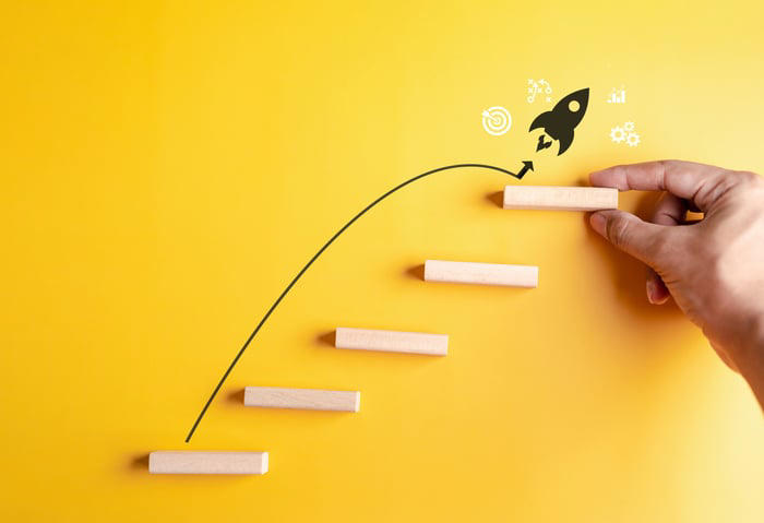 3 Brilliant Growth Stocks to Buy Now and Hold for the Long Term