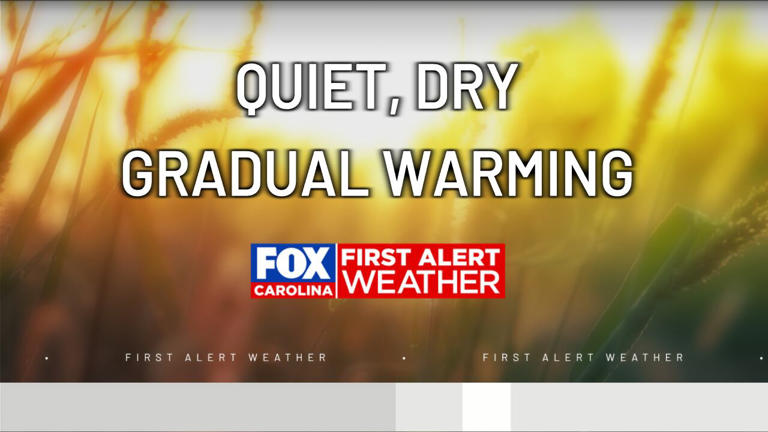 Quiet week with a gradual warm up ahead