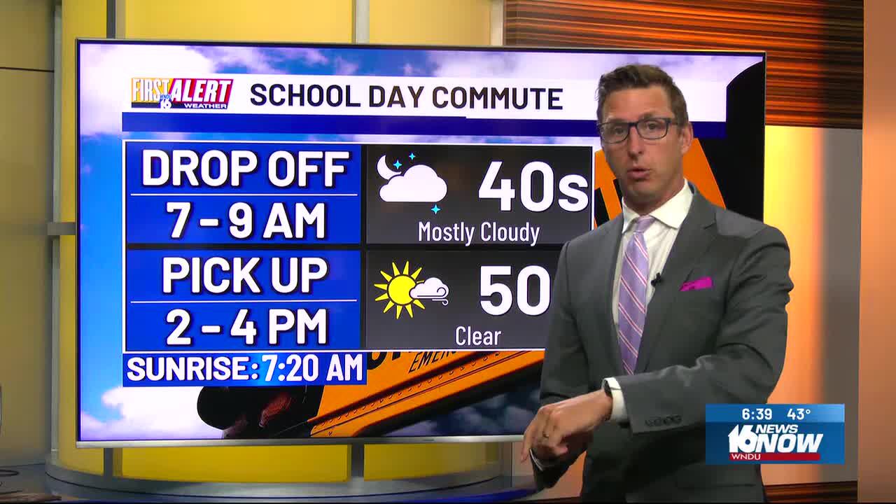 First Alert Weather: Above average temperatures this week