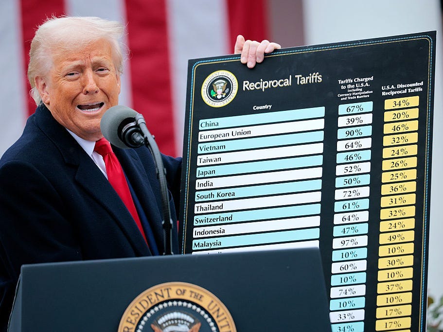 There's 'overwhelming evidence' tariffs have raised consumer prices ...