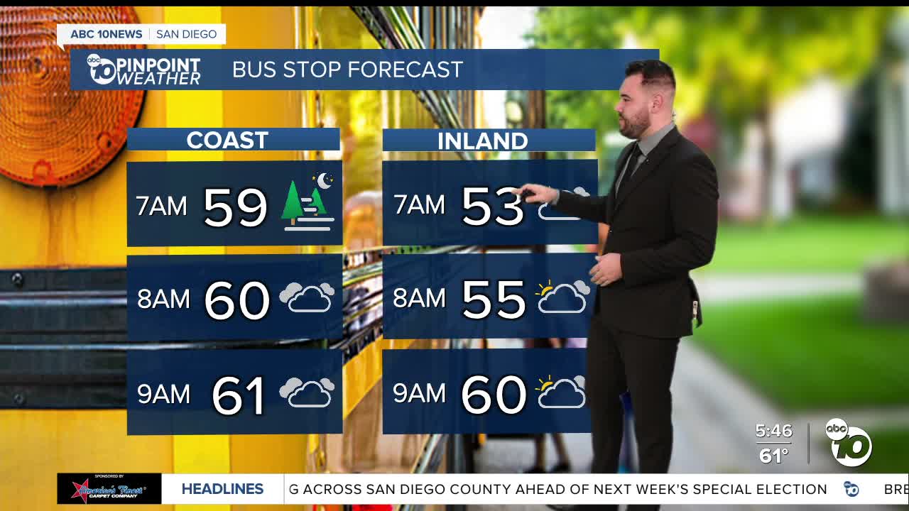 Monday Forecast, November 3rd: Partly cloudy start to the week with dry ...