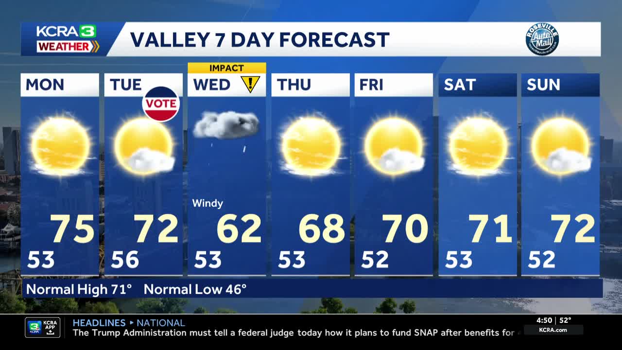 Northern California forecast: Pleasant Monday, but a storm arrives midweek