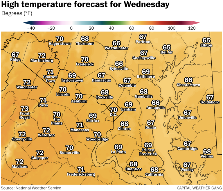 CWG Live updates: Clear skies and mild temperatures for much of this week