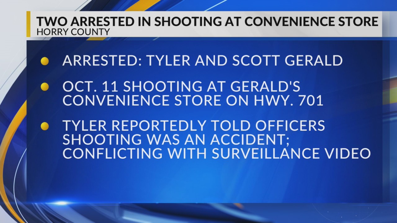 2 arrested in shooting at Horry County convenience store