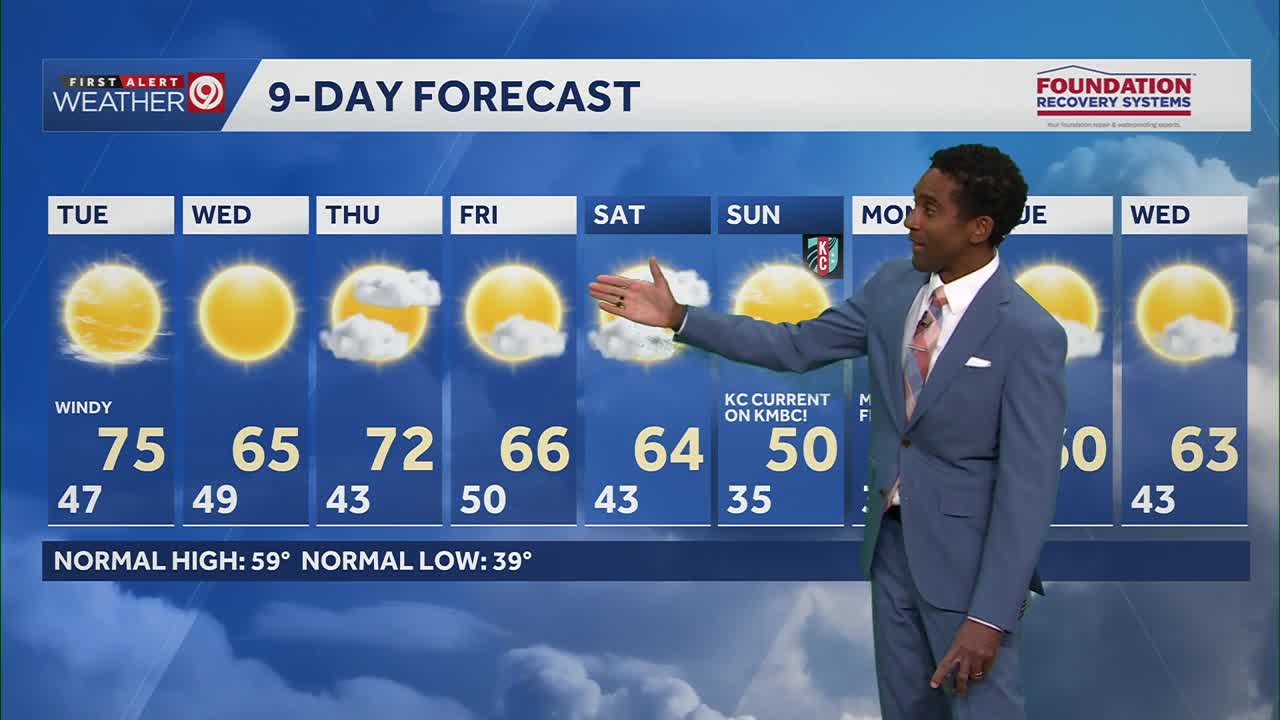 Kansas City weather update Nov. 3: Sunny and warm this week