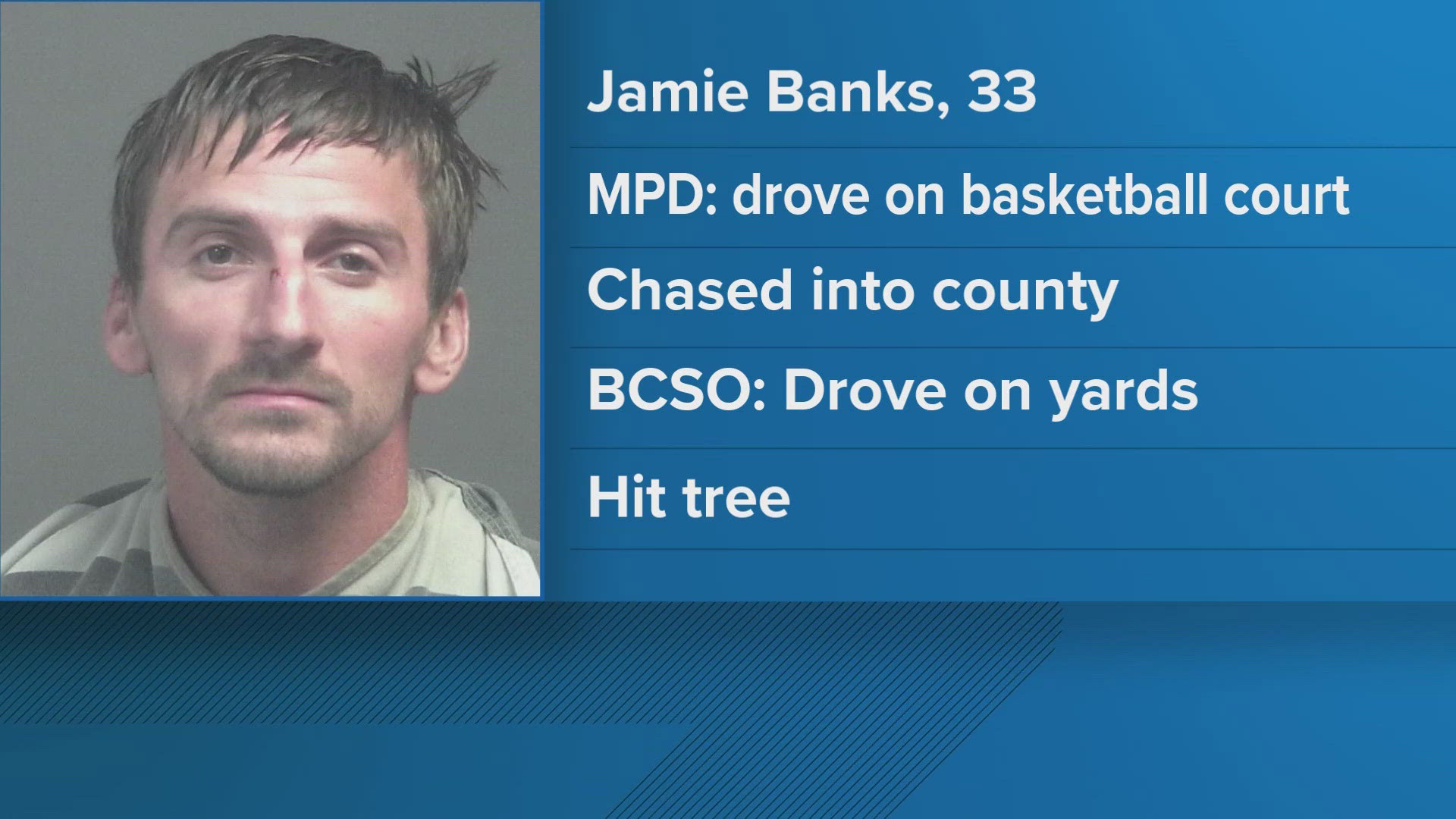 BCSO: Man facing slew of charges after leading police on car chase ...