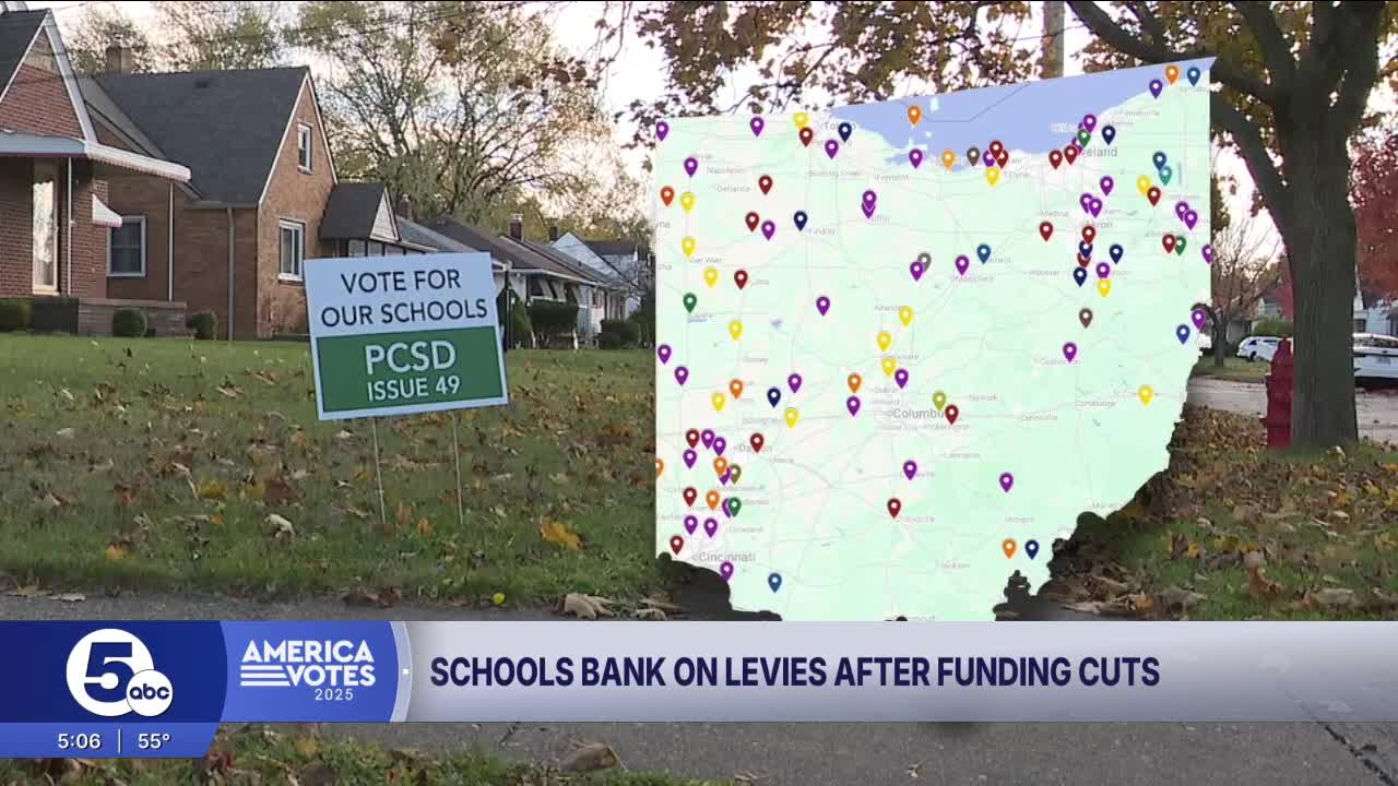 School levies are on the ballot. After this, big changes in Ohio.