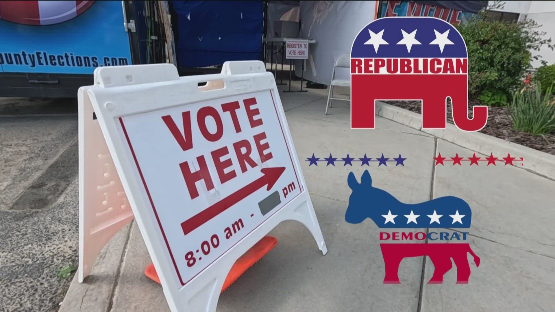 Local election impacts