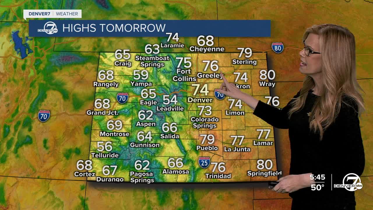 Warmer weather moves back in after wild temperature swings