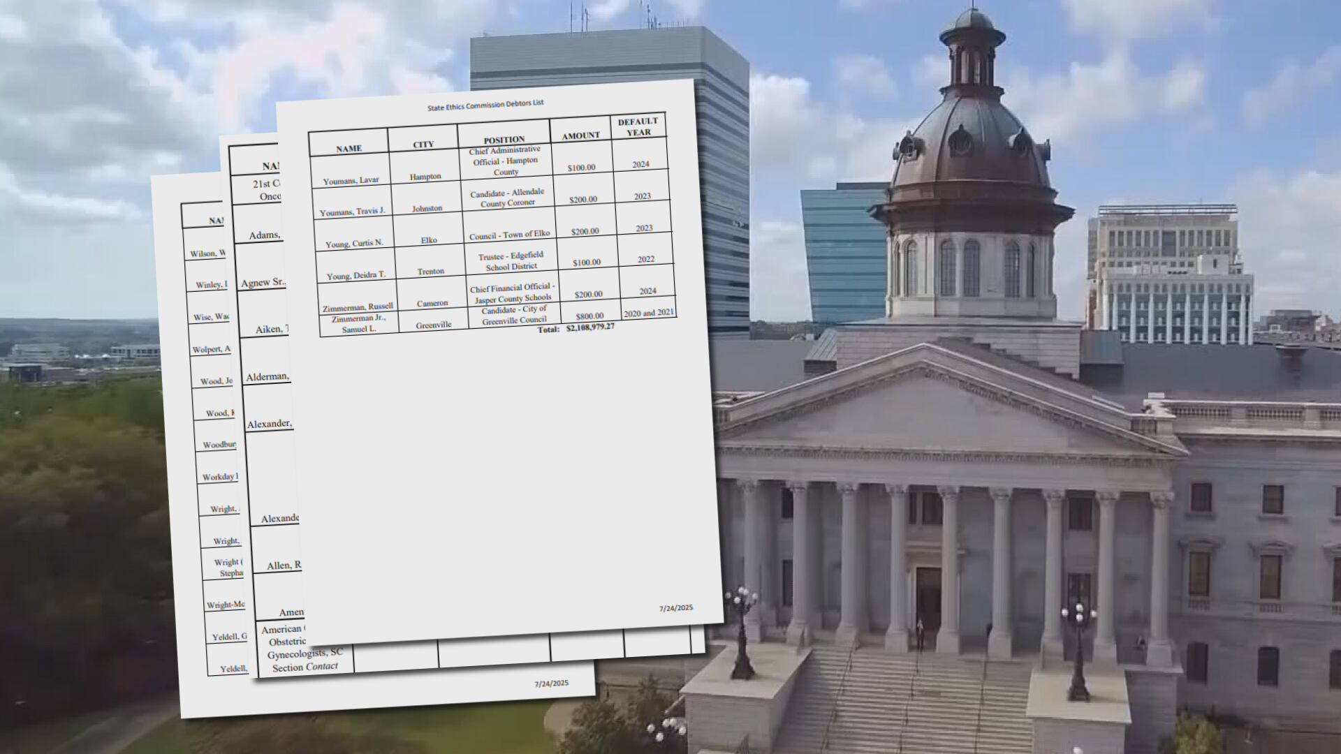 Ethics fines go unpaid as enforcement remains limited in SC