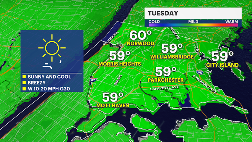 Brisk and breezy Tuesday in The Bronx ahead of mostly dry week