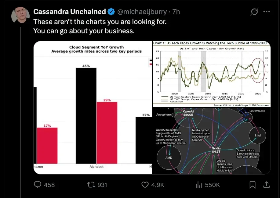 Big Short 2.0? Michael Burry Bets Against Nvidia, Palantir Stocks In ...