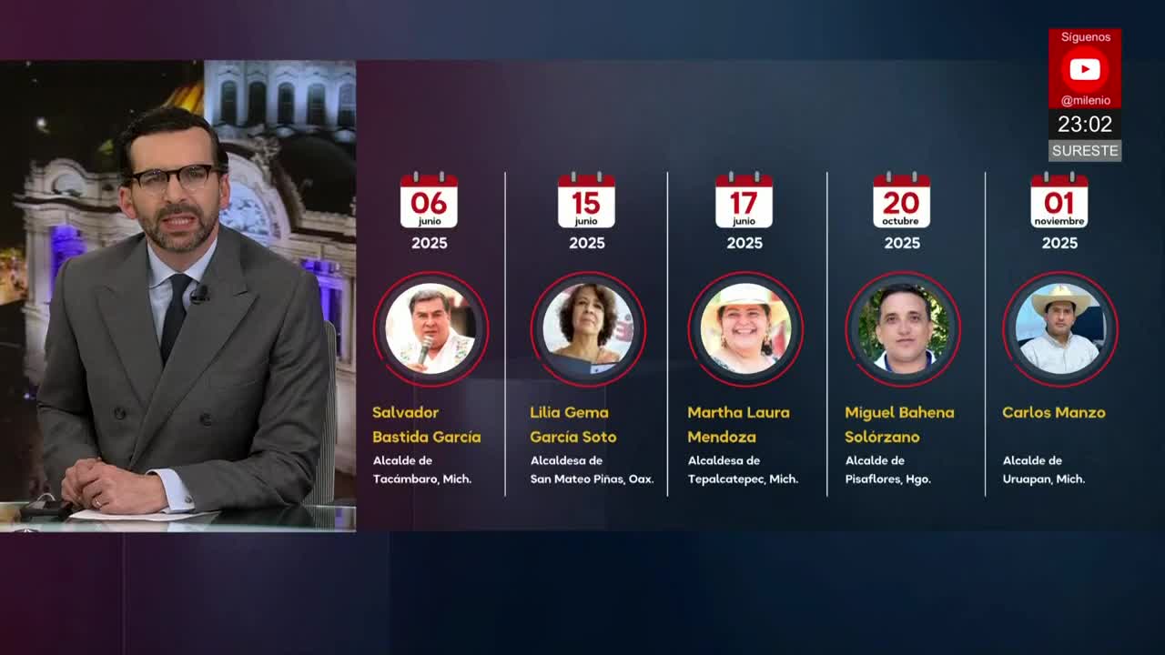 Asesinatos de diez alcaldes en México en un año evidencian la violencia ...
