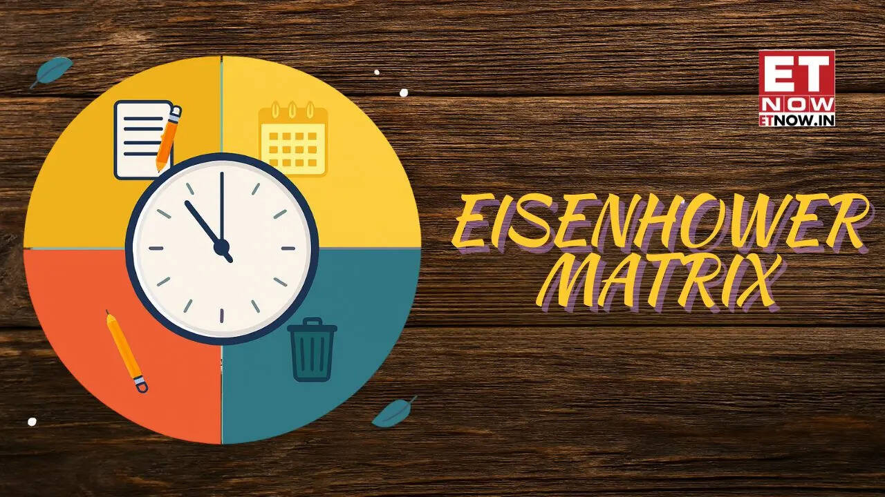 Time Management Like a Pro! What is the Eisenhower Matrix or Four ...