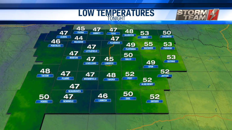 Above Average Temperatures Continue | Cool Down for the Weekend