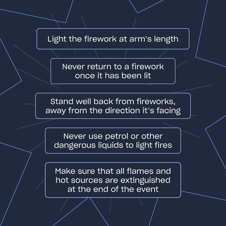 Remember, remember to stay safe this bonfire night, leading health and ...