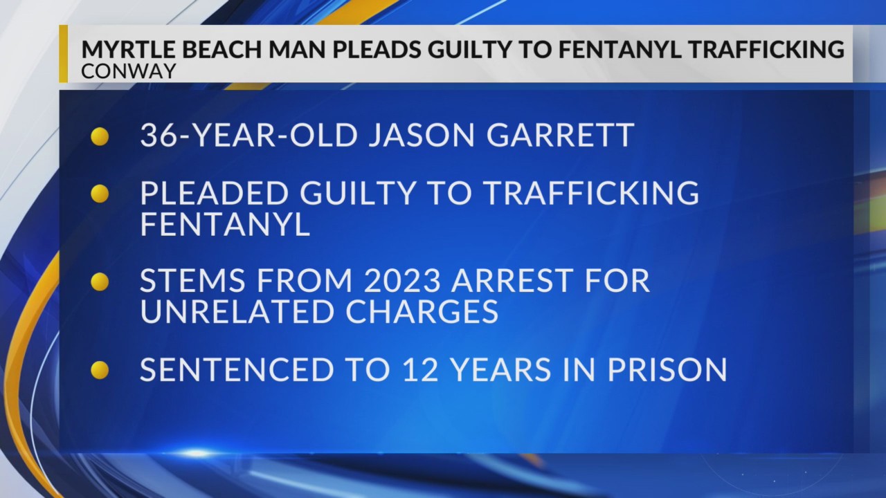 Myrtle Beach man gets 12-year sentence for fentanyl trafficking