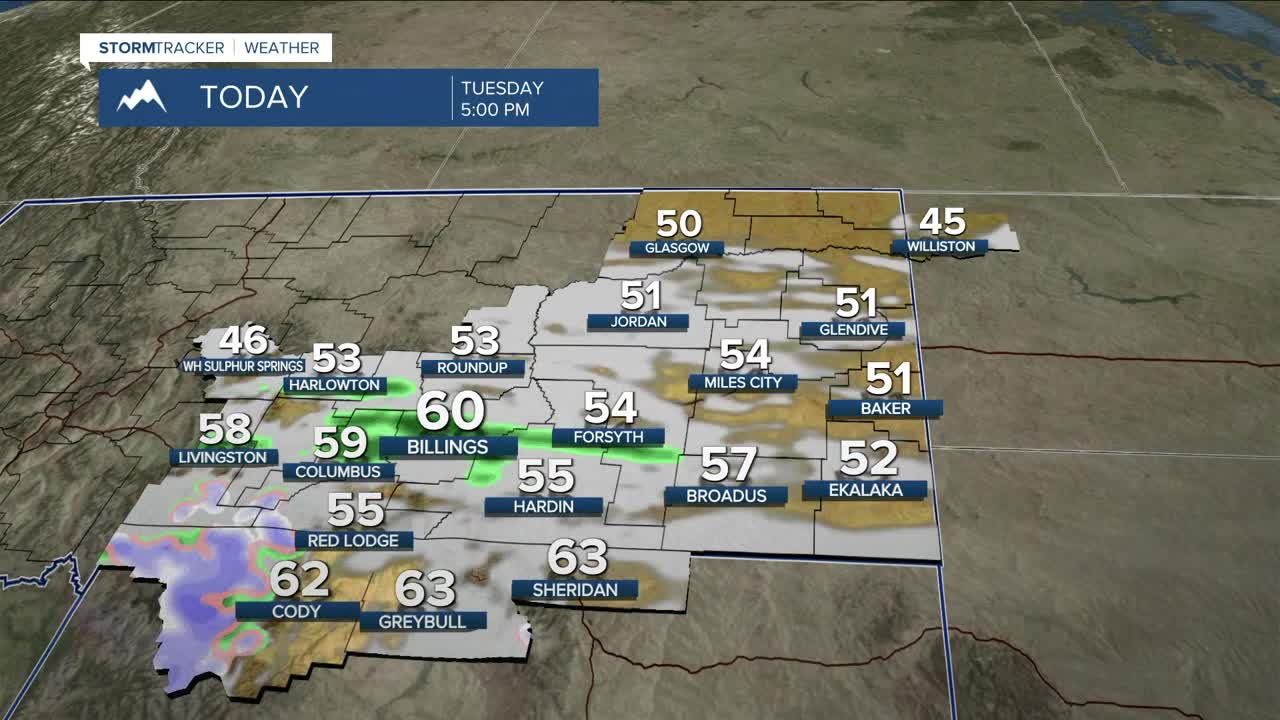 Q2 Billings Area Weather: Milder than normal with rain showers and ...