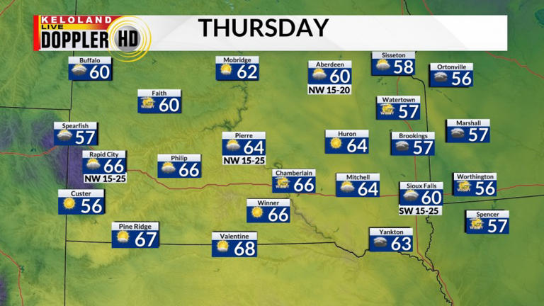 Storm Center PM Update: Dry into Friday; Watching Saturday
