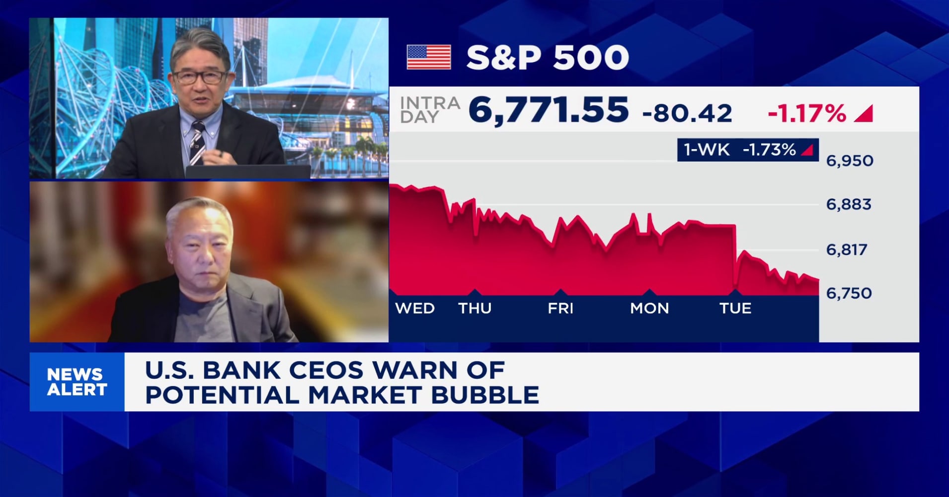 市场回调预警：Alpine Macro策略师预测美联储政策不确定性与科技股疲软背景下将出现10-15%的下跌