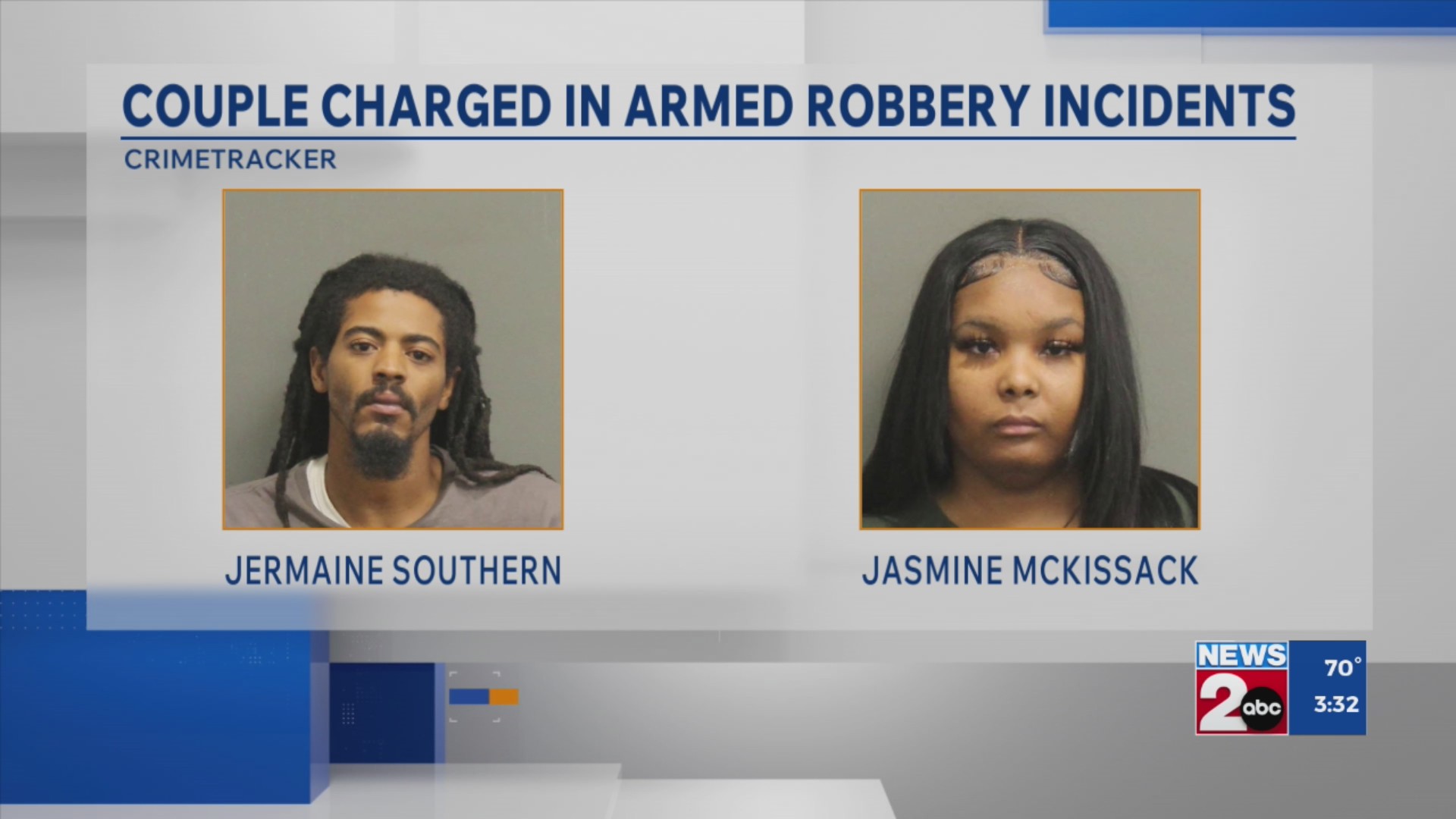 Couple charged in armed robbery incidents