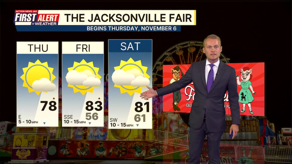 Warming trend into the weekend but staying dry
