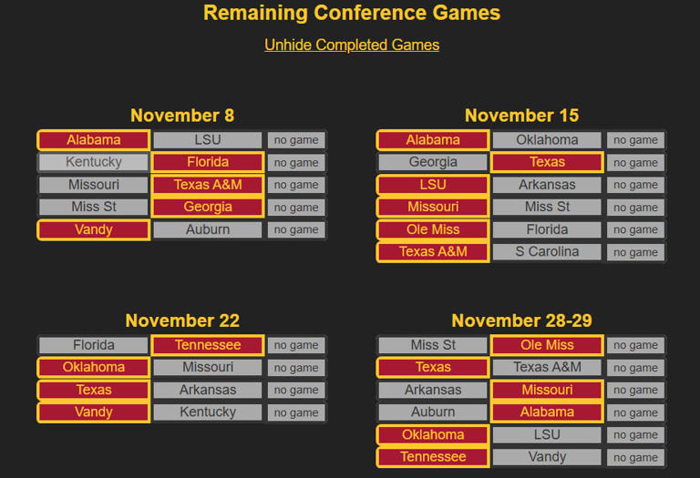 How does Texas reach the SEC Championship Game? The tiebreaker process ...